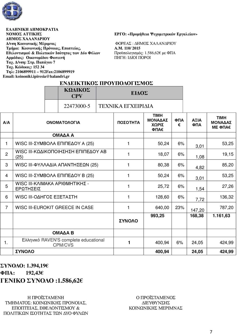 (25) 1 50,24 6% 2 WISC III-ΚΩΔΙΚΟΠΟΙΗΣΗΣΗ ΕΠΙΠΕΔΟΥ ΑΒ (25) 1 18,07 6% 3 WISC III-ΦΥΛΛΑΔΙΑ ΑΠΑΝΤΗΣΕΩΝ (25) 1 80,38 6% 4 WISC III-ΣΥΜΒΟΛΑ ΕΠΙΠΕΔΟΥ Β (25) 1 50,24 6% 5 WISC III-ΚΛΙΜΑΚΑ ΑΡΙΘΜΗΤΙΚΗΣ -