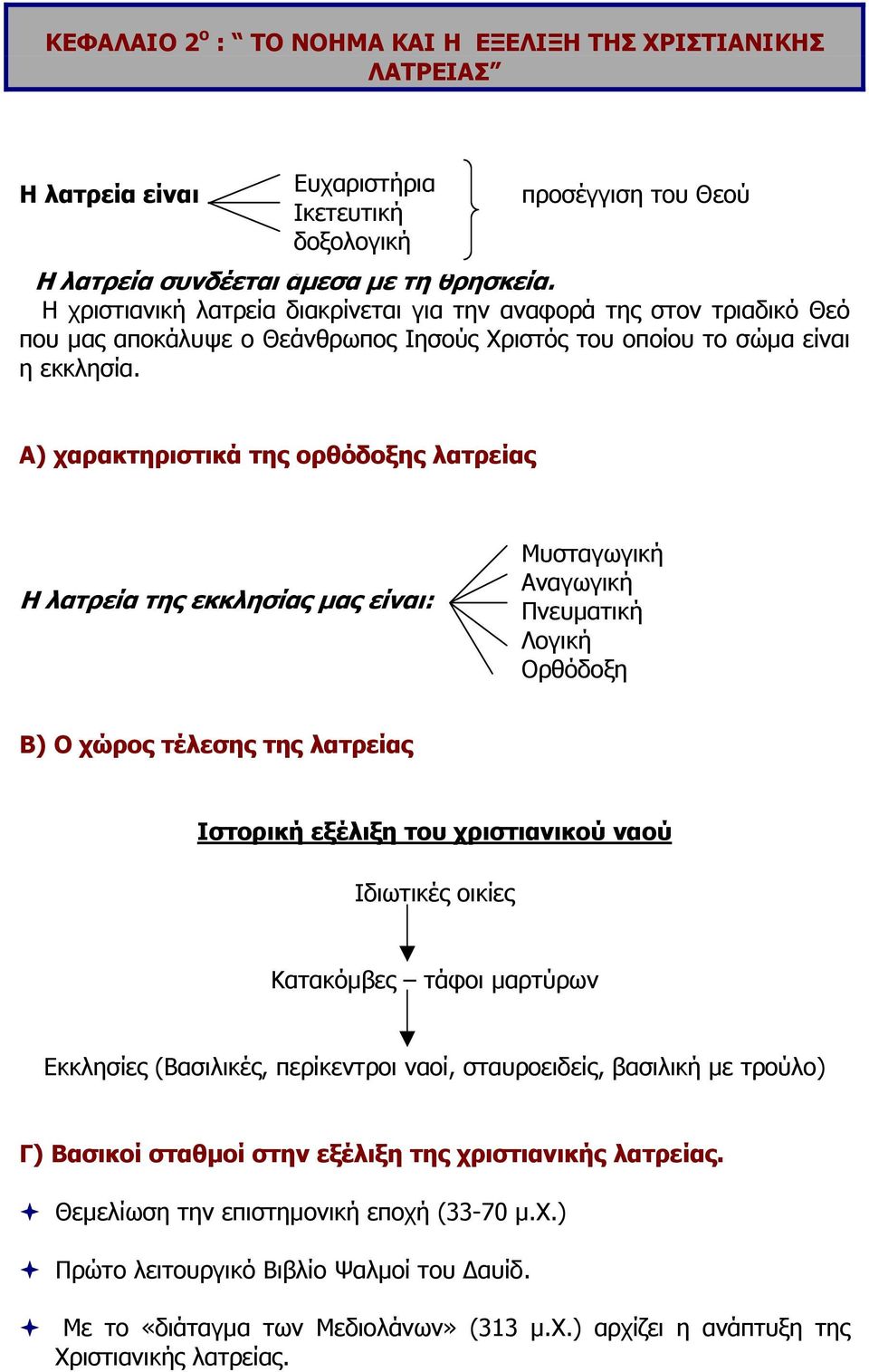 Α) χαρακτηριστικά της ορθόδοξης λατρείας Η λατρεία της εκκλησίας µας είναι: Μυσταγωγική Αναγωγική Πνευµατική Λογική Ορθόδοξη Β) Ο χώρος τέλεσης της λατρείας Ιστορική εξέλιξη του χριστιανικού ναού