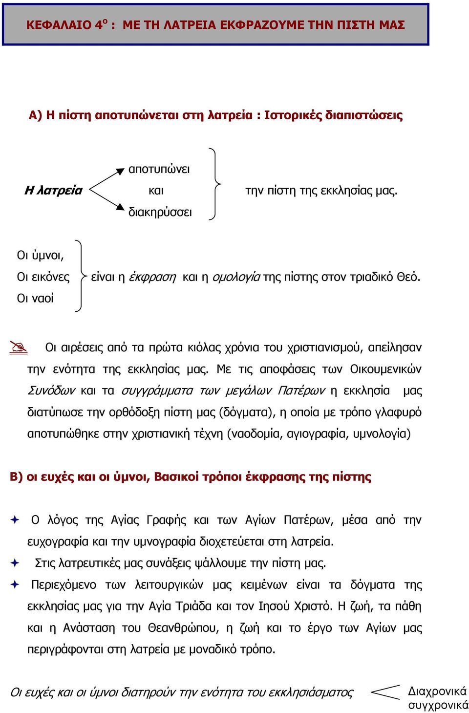 Με τις αποφάσεις των Οικουµενικών Συνόδων και τα συγγράµµατα των µεγάλων Πατέρων η εκκλησία µας διατύπωσε την ορθόδοξη πίστη µας (δόγµατα), η οποία µε τρόπο γλαφυρό αποτυπώθηκε στην χριστιανική τέχνη