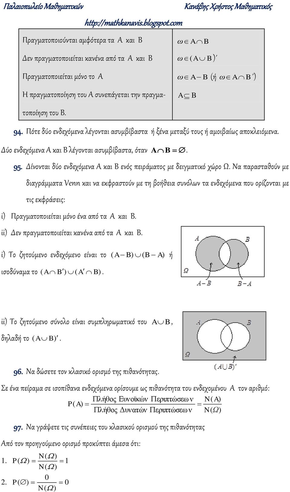 ασυμβίβαστα, ότα A B 95 Δίοται δύο εδεχόμεα Α και Β εός πειράματος με δειγματικό χώρο Ω Να παρασταθού με διαγράμματα Venn και α εκφραστού με τη βοήθεια συόλω τα εδεχόμεα που ορίζοται με τις