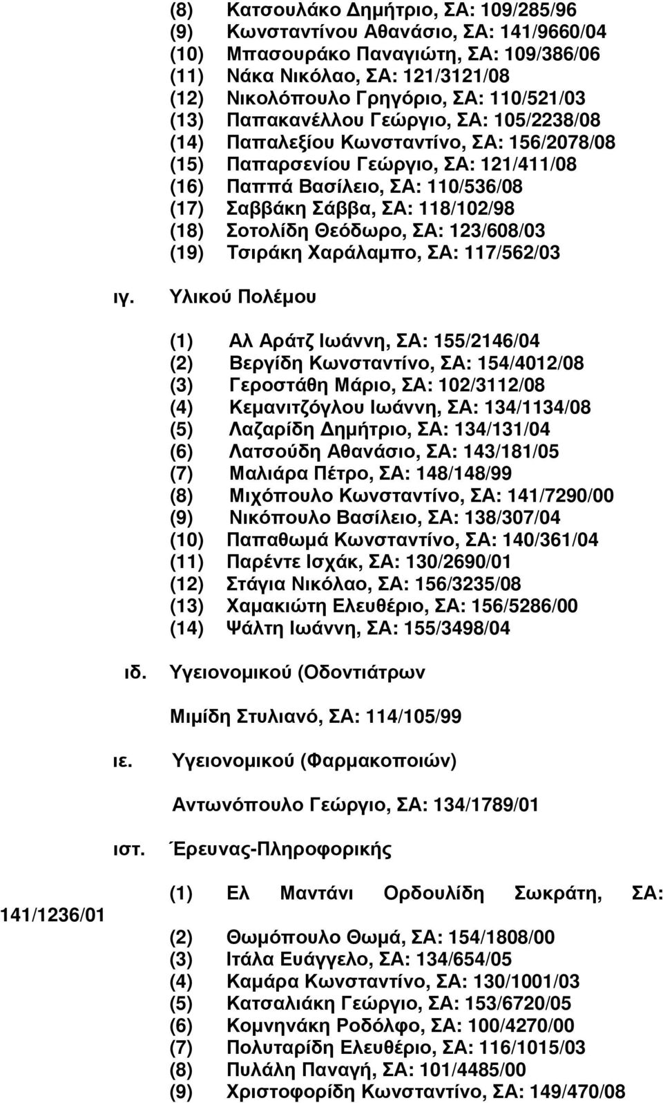 118/102/98 (18) Σοτολίδη Θεόδωρο, ΣΑ: 123/608/03 (19) Τσιράκη Χαράλαµπο, ΣΑ: 117/562/03 ιγ.