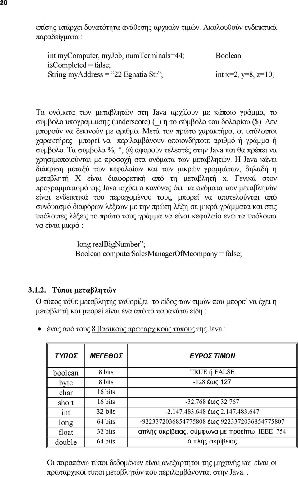 αρχίζουν με κάποιο γράμμα, το σύμβολο υπογράμμισης (underscore) (_) ή το σύμβολο του δολαρίου ($). Δεν μπορούν να ξεκινούν με αριθμό.