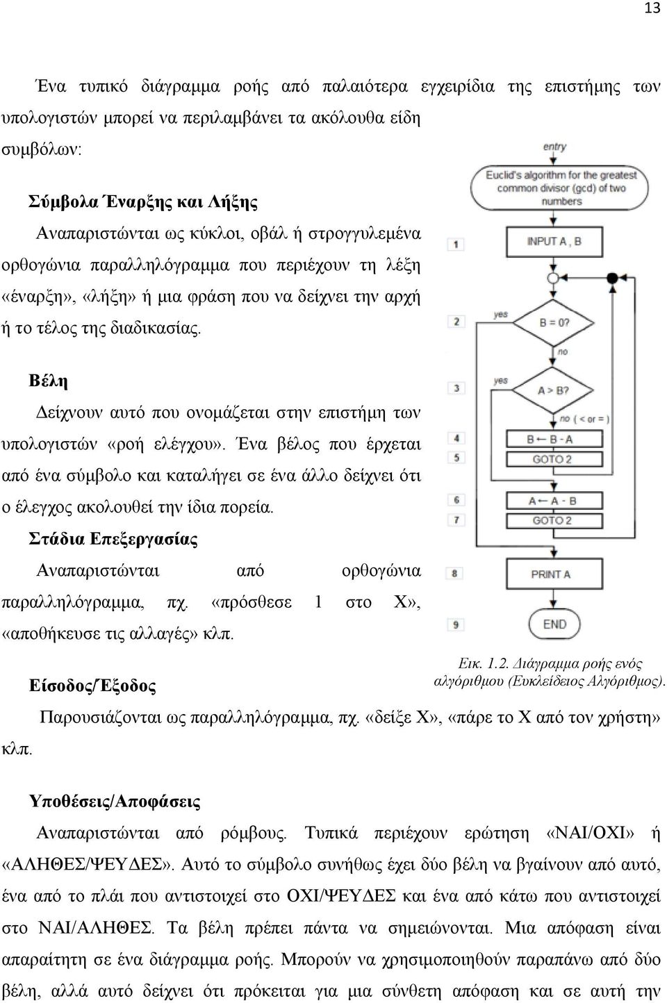 Βέλη είχνουν αυτό που ονοµάζεται στην επιστήµη των υπολογιστών «ροή ελέγχου». Ένα βέλος που έρχεται από ένα σύµβολο και καταλήγει σε ένα άλλο δείχνει ότι ο έλεγχος ακολουθεί την ίδια πορεία.