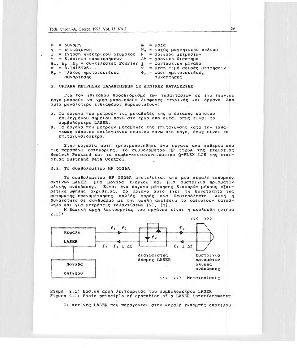 = Ν Δt = i χ Φp μα ζ α ισχύς μαγνητικου πεδίου αριθμός χρονικο φανταστική μετρήσεν διαστημα μονάδα μέση τιμή σειράς μετρησεν φάση συναρτησης ημιτονοειδούς 2.