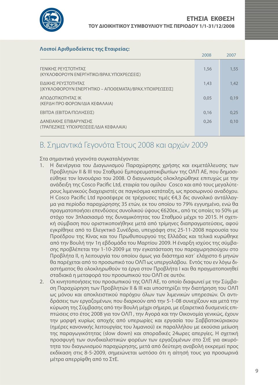 ΥΠΟΧΡΕΩΣΕΙΣ] ΑΠΟΔΟΤΙΚΟΤΗΤΑΣ ΙΚ (ΚΕΡΔΗ ΠΡΟ ΦΟΡΩΝ/ΙΔΙΑ ΚΕΦΑΛΑΙΑ) EBITDA (ΕΒΙΤDA/ΠΩΛΗΣΕΙΣ) ΔΑΝΕΙΑΚΗΣ ΕΠΙΒΑΡΥΝΣΗΣ (ΤΡΑΠΕΖΙΚΕΣ ΥΠΟΧΡΕΩΣΕΙΣ/ΙΔΙΑ ΚΕΦΑΛΑΙΑ) 1,56 1,43 0,05 0,16 0,26 1,55 1,42 0,19 0,25 0,10