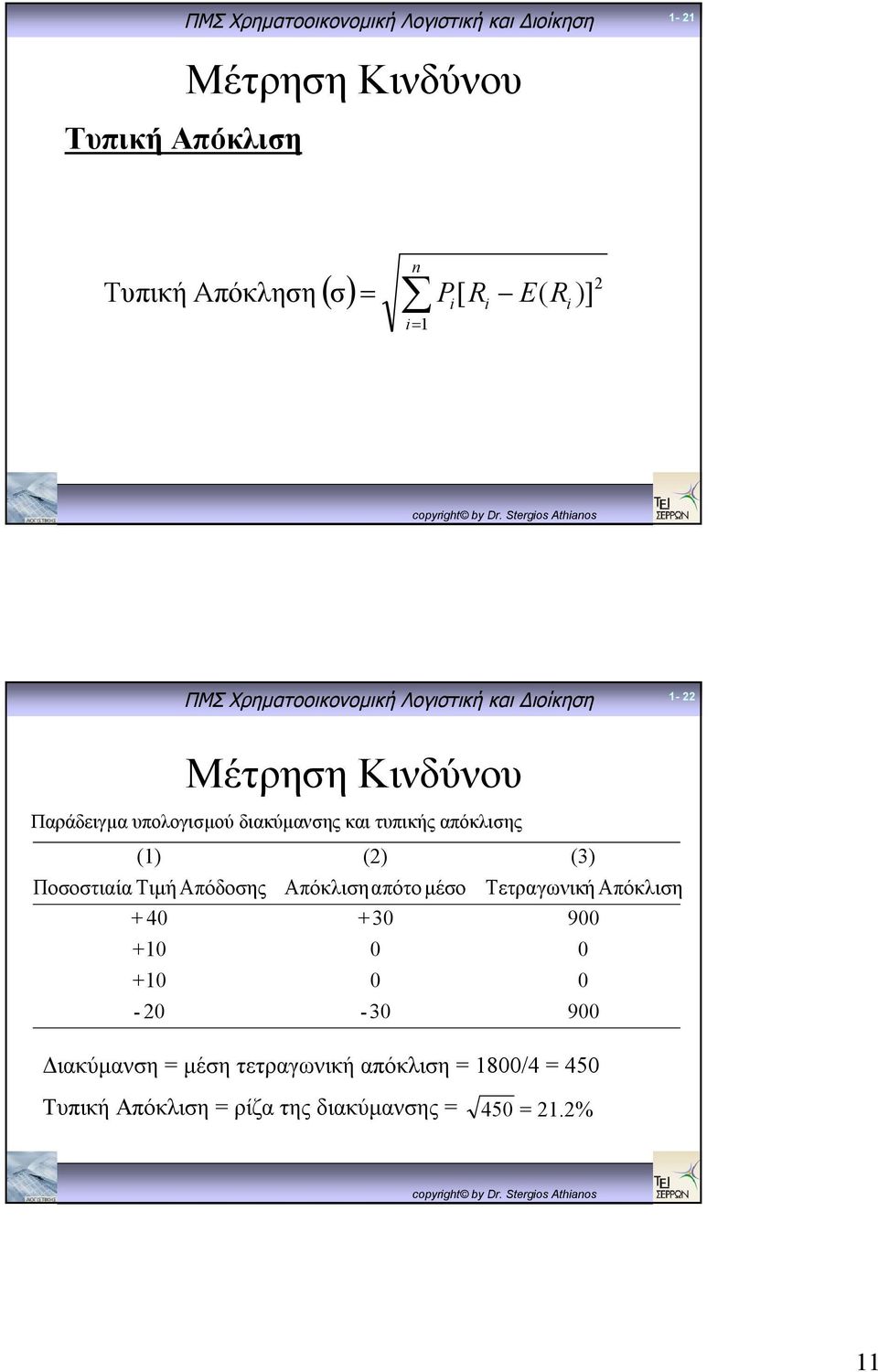 + 40 +10 +10-0 Απόκλιση απότο μέσο + 30 0 0-30 Τετραγωνική Απόκλιση 900 0 0 900 Διακύμανση =
