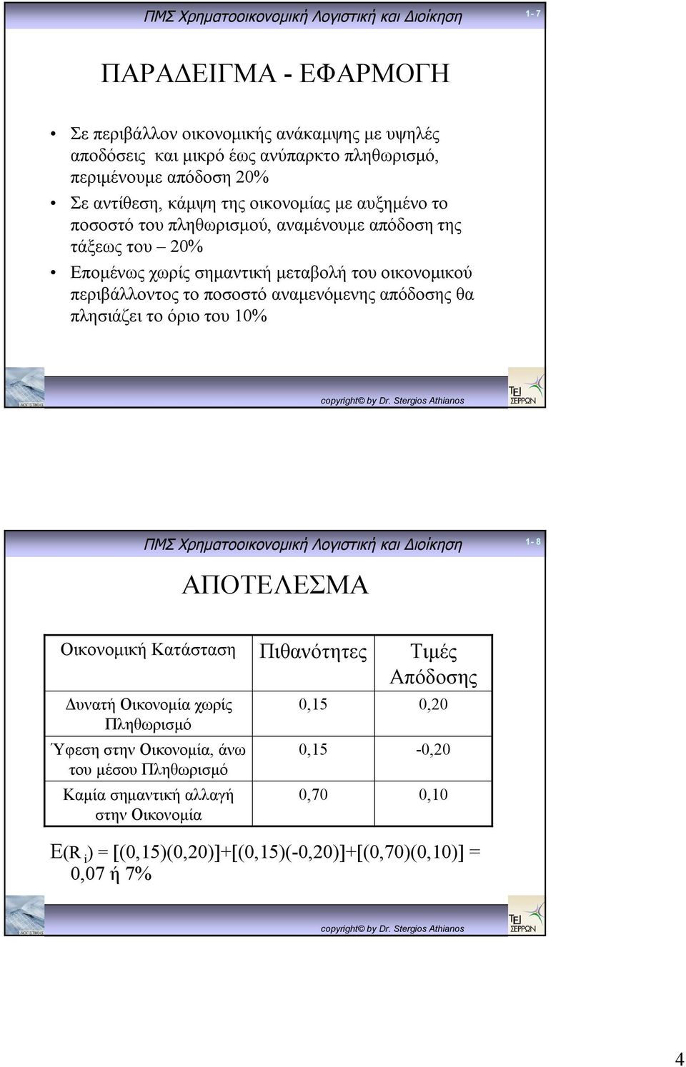 αναμενόμενης απόδοσης θα πλησιάζει το όριο του 10% 1-8 ΑΠΟΤΕΛΕΣΜΑ Οικονομική Κατάσταση Δυνατή Οικονομία χωρίς Πληθωρισμό Ύφεση στην Οικονομία, άνω του μέσου