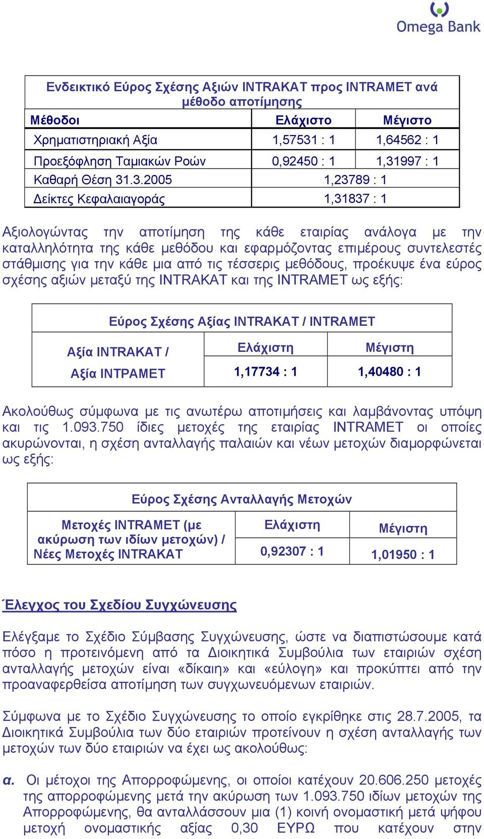 .3.2005 1,23789 : 1 είκτες Κεφαλαιαγοράς 1,31837 : 1 Αξιολογώντας την αποτίµηση της κάθε εταιρίας ανάλογα µε την καταλληλότητα της κάθε µεθόδου και εφαρµόζοντας επιµέρους συντελεστές στάθµισης για