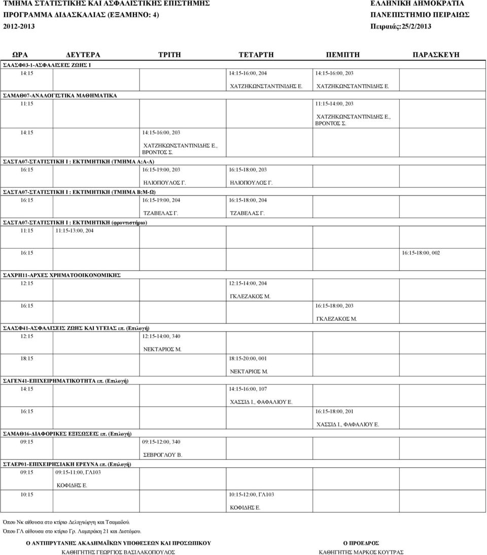 ΣΑΣΤΑ07-ΣΤΑΤΙΣΤΙΚΗ Ι : ΕΚΤΙΜΗΤΙΚΗ (ΤΜΗΜΑ Β:Μ-Ω) 16:15 16:15-19:00, 204 ΣΑΣΤΑ07-ΣΤΑΤΙΣΤΙΚΗ Ι : ΕΚΤΙΜΗΤΙΚΗ (φροντιστήριο) 11:15 11:15-13:00, 204 16:15-18:00, 203 ΗΛΙΟΠΟΥΛΟΣ Γ.