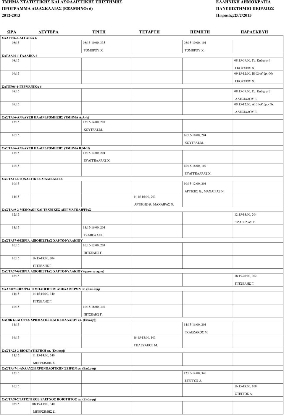 - Νκ ΣΑΣΤΑ06-ΑΝΑΛΥΣΗ ΠΑΛΙΝΔΡΟΜΗΣΗΣ (ΤΜΗΜΑ Α:Α-Λ) 12:15 12:15-14:00, 203 ΑΛΕΞΙΑΔΟΥ Ε. ΚΟΥΤΡΑΣ Μ. 16:15 16:15-18:00, 204 ΣΑΣΤΑ06-ΑΝΑΛΥΣΗ ΠΑΛΙΝΔΡΟΜΗΣΗΣ (ΤΜΗΜΑ Β:Μ-Ω) ΚΟΥΤΡΑΣ Μ.