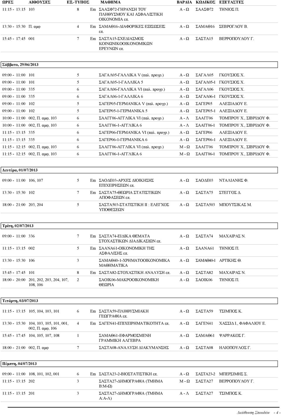 Σάββατο, 29/06/2013 09:00-11:00 101 5 ΣΑΓΑΛ05-ΓΑΛΛΙΚΑ V (παλ. προγρ.) Α - Ω ΣΑΓΑΛ05 ΓΚΟΥΣΙΟΣ Χ. 09:00-11:00 101 5 ΣΑΓΑΛ05-1-ΓΑΛΛΙΚΑ 5 Α - Ω ΣΑΓΑΛ05-1 ΓΚΟΥΣΙΟΣ Χ.