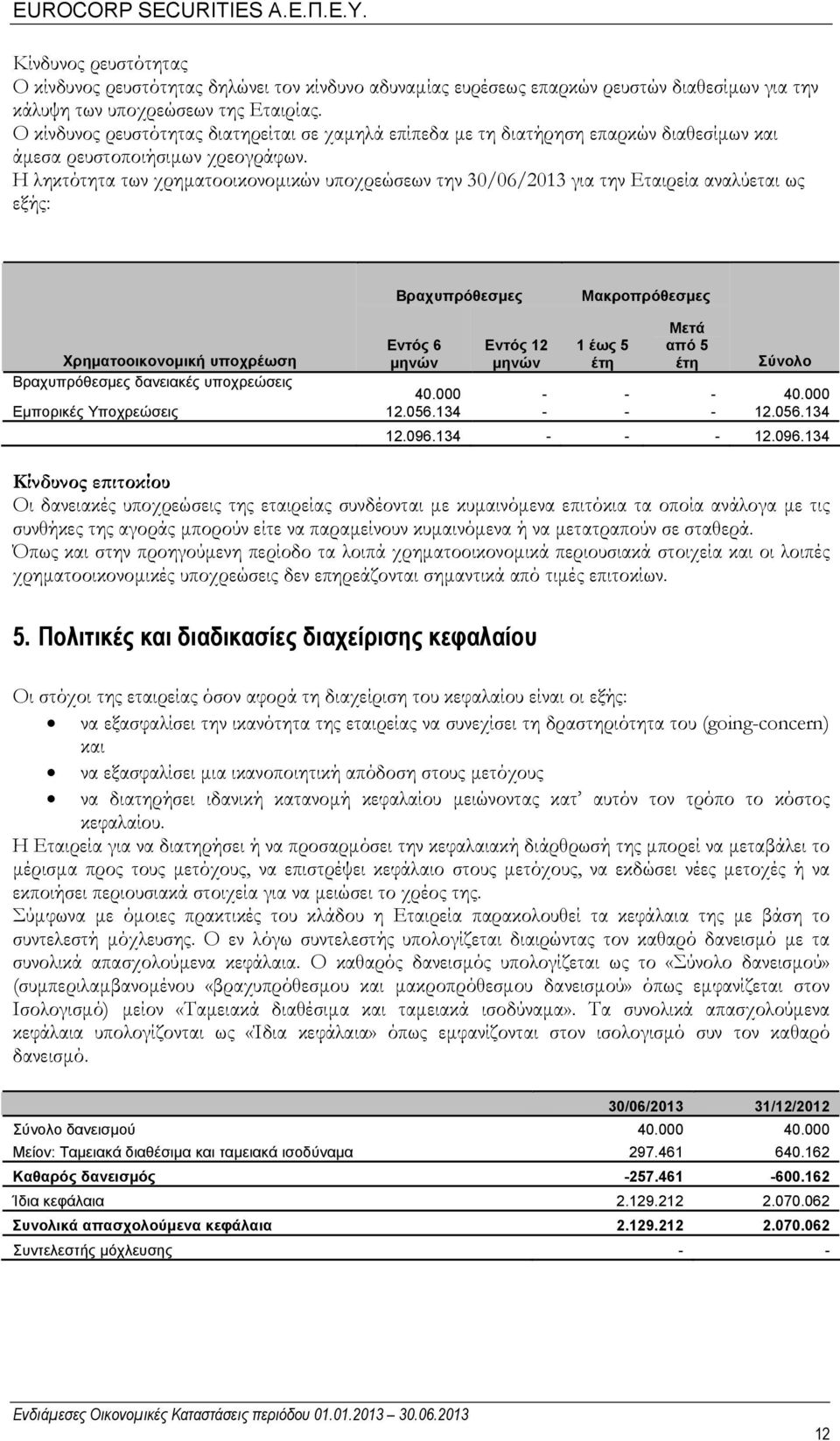 Η ληκτότητα των χρηματοοικονομικών υποχρεώσεων την 30/06/2013 για την Εταιρεία αναλύεται ως εξής: Βραχυπρόθεσμες Μακροπρόθεσμες Εντός 6 μηνών Εντός 12 μηνών 1 έως 5 έτη Μετά από 5 έτη