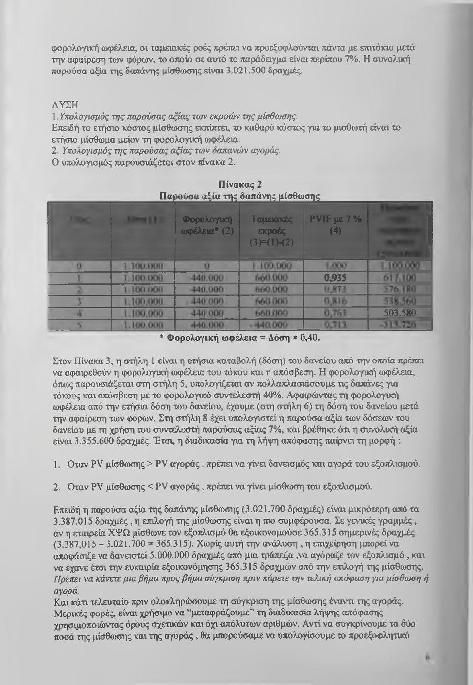 Επειδή το ετήσιο κόστος μίσθωσης εκττίπτει, το καθαρό κόστος για το μισθωτή είναι το ετήσιο μίσθωμα μείον τη φορολογική αιφέλεια. 2. Υπολογισμός της παρούσας αξίας των δαπανών αγοράς.