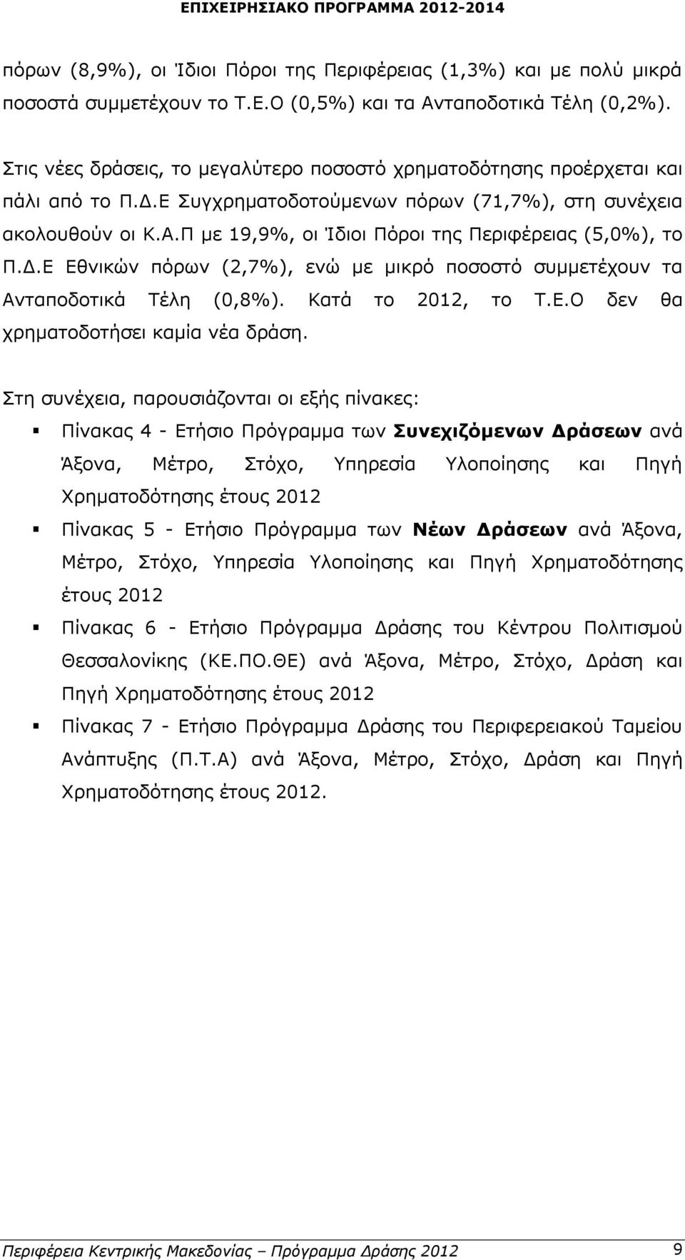 Π με 19,9, οι Ίδιοι Πόροι της Περιφέρειας (5,0), το Π.Δ.Ε Εθνικών πόρων (2,7), ενώ με μικρό ποσοστό συμμετέχουν τα Ανταποδοτικά Τέλη (0,8). Κατά το 2012, το Τ.Ε.Ο δεν θα χρηματοδοτήσει καμία νέα δράση.