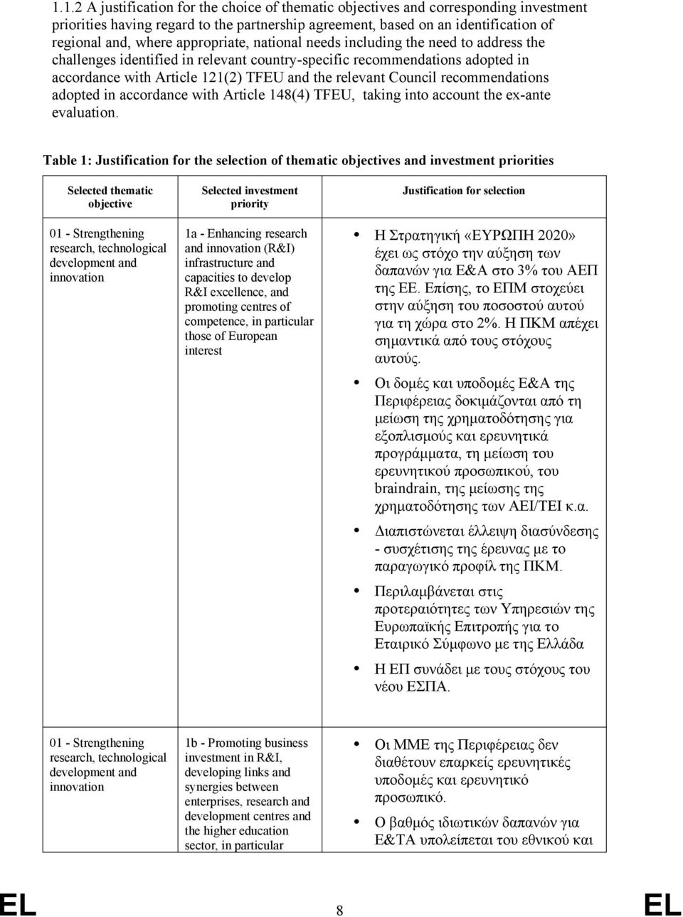 Council recommendations adopted in accordance with Article 148(4) TFEU, taking into account the ex-ante evaluation.