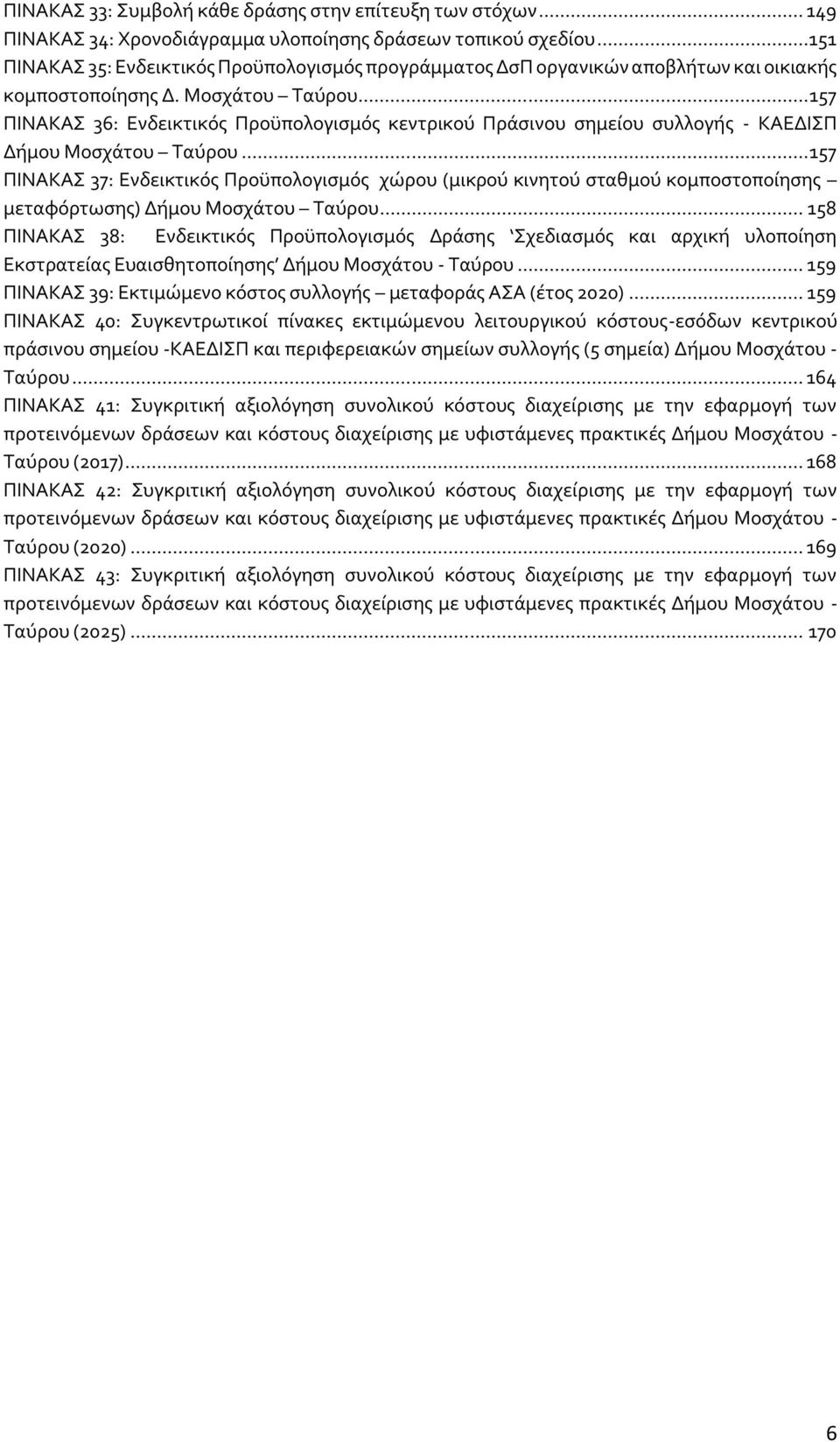 .. 157 ΠΙΝΑΚΑΣ 36: Ενδεικτικός Προϋπολογισμός κεντρικού Πράσινου σημείου συλλογής - ΚΑΕΔΙΣΠ Δήμου Μοσχάτου Ταύρου.