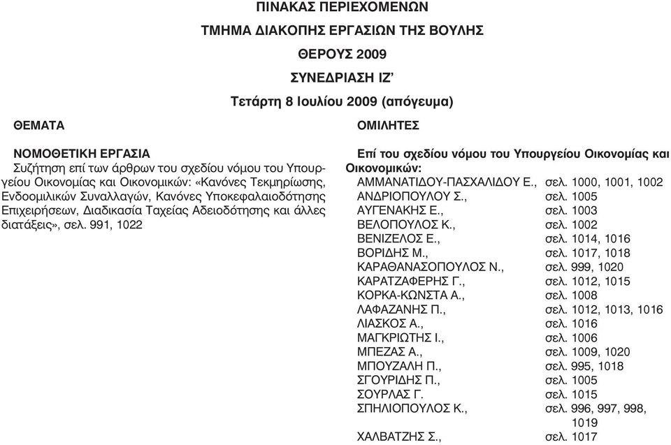 991, 1022 ΟΜΙΛΗΤΕΣ Επί του σχεδίου νόµου του Υπουργείου Οικονοµίας και Οικονοµικών: ΑΜΜΑΝΑΤΙ ΟΥ-ΠΑΣΧΑΛΙ ΟΥ Ε., σελ. 1000, 1001, 1002 ΑΝ ΡΙΟΠΟΥΛΟΥ Σ., σελ. 1005 ΑΥΓΕΝΑΚΗΣ Ε., σελ. 1003 ΒΕΛΟΠΟΥΛΟΣ Κ.