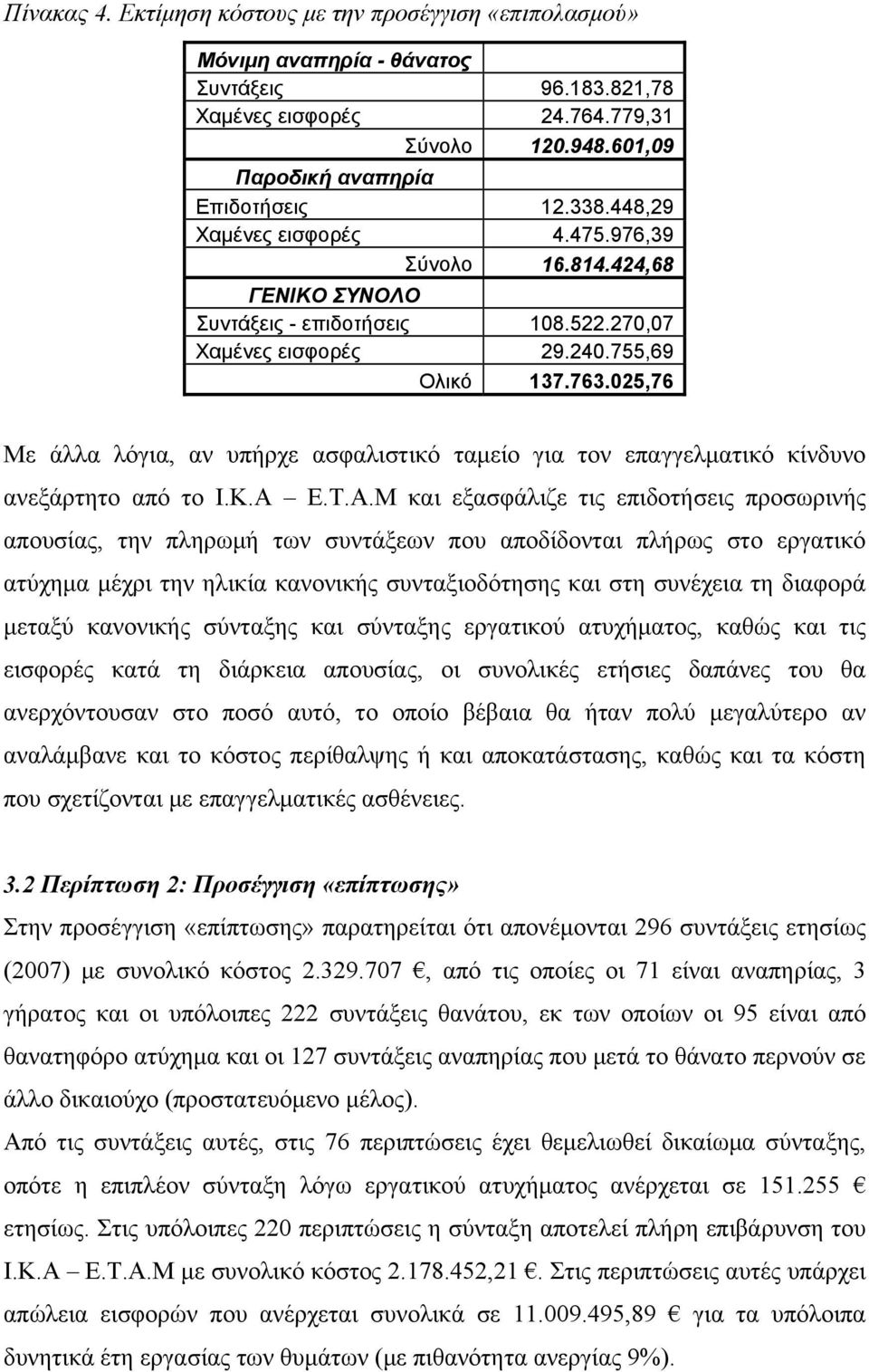 025,76 Με άλλα λόγια, αν υπήρχε ασφαλιστικό ταμείο για τον επαγγελματικό κίνδυνο ανεξάρτητο από το Ι.Κ.Α 