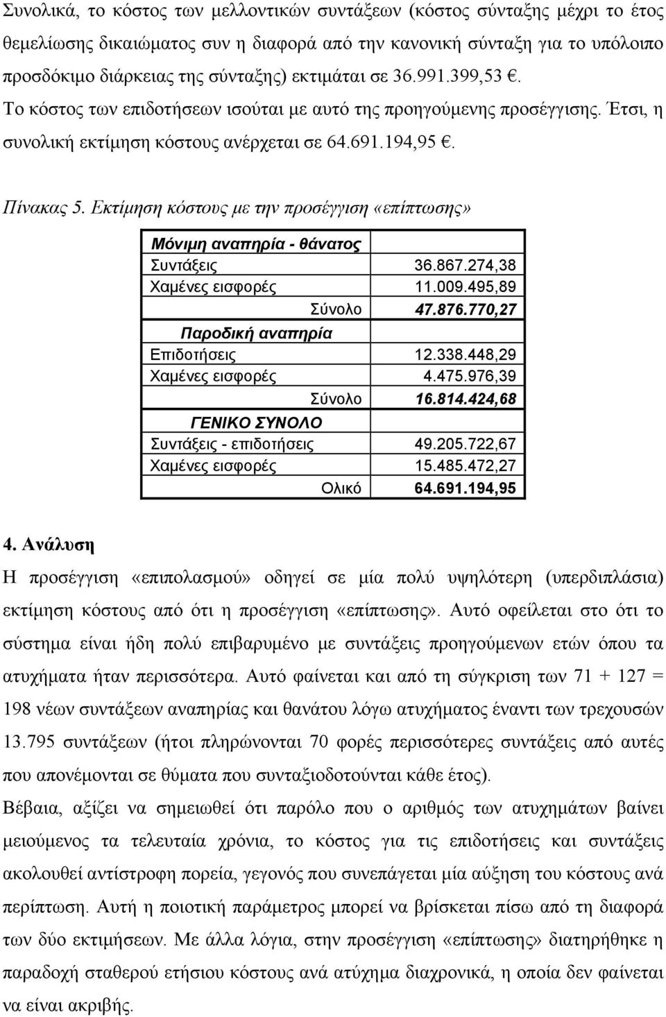 Εκτίμηση κόστους με την προσέγγιση «επίπτωσης» Μόνιμη αναπηρία - θάνατος Συντάξεις 36.867.274,38 Χαμένες εισφορές 11.009.495,89 Σύνολο 47.876.770,27 Παροδική αναπηρία Επιδοτήσεις 12.338.