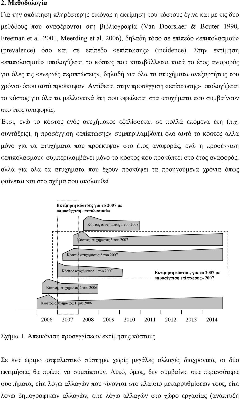 Στην εκτίμηση «επιπολασμού» υπολογίζεται το κόστος που καταβάλλεται κατά το έτος αναφοράς για όλες τις «ενεργές περιπτώσεις», δηλαδή για όλα τα ατυχήματα ανεξαρτήτως του χρόνου όπου αυτά προέκυψαν.