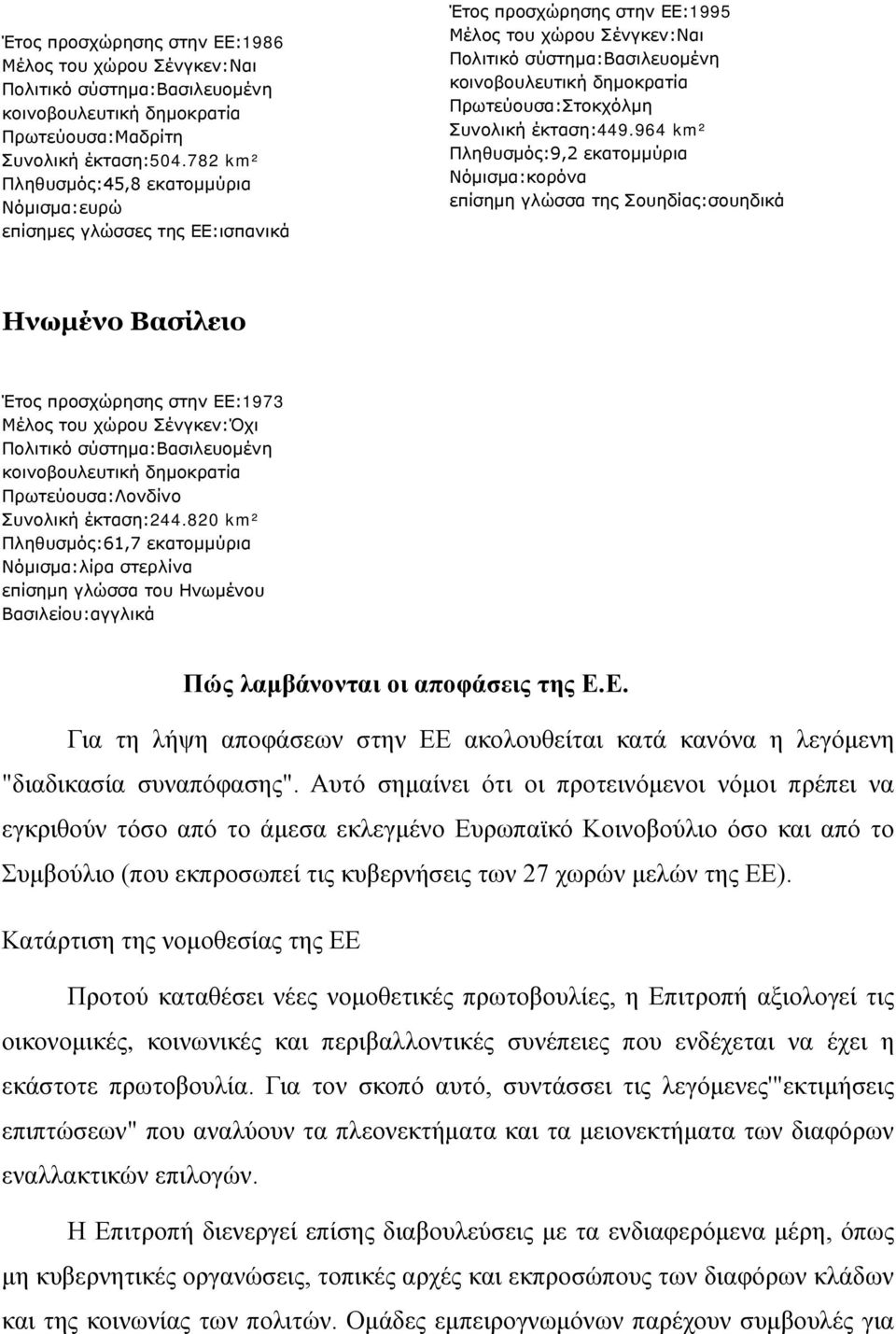 964 km² Πληθυσμός:9,2 εκατομμύρια Νόμισμα:κορόνα επίσημη γλώσσα της Σουηδίας:σουηδικά Ηνωμένο Βασίλειο Έτος προσχώρησης στην ΕΕ:1973 Μέλος του χώρου Σένγκεν:Όχι Πολιτικό σύστημα:βασιλευομένη