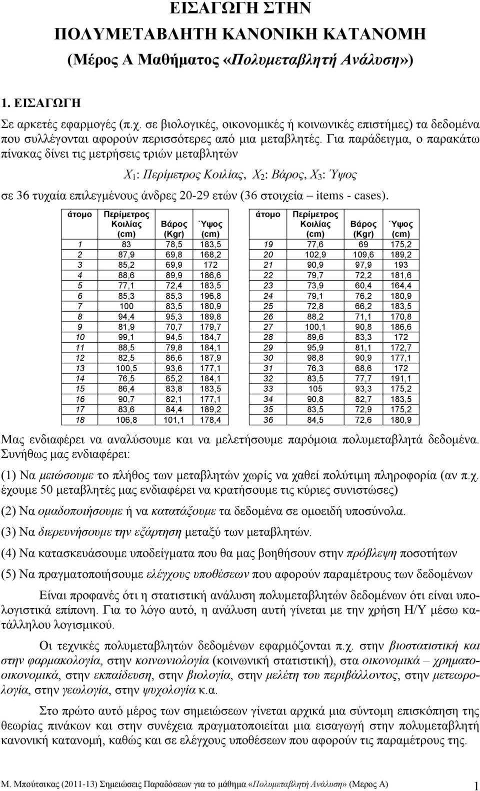 άτοο Περίετρος Κοιλίας άτοο Περίετρος Κοιλίας Βάρος Kgr Ύψος Βάρος Kgr Ύψος 83 785 835 9 776 69 75 879 698 68 9 96 89 3 85 699 7 99 979 93 4 886 899 866 797 7 86 5 77 74 835 3 739 64 644 6 853 853