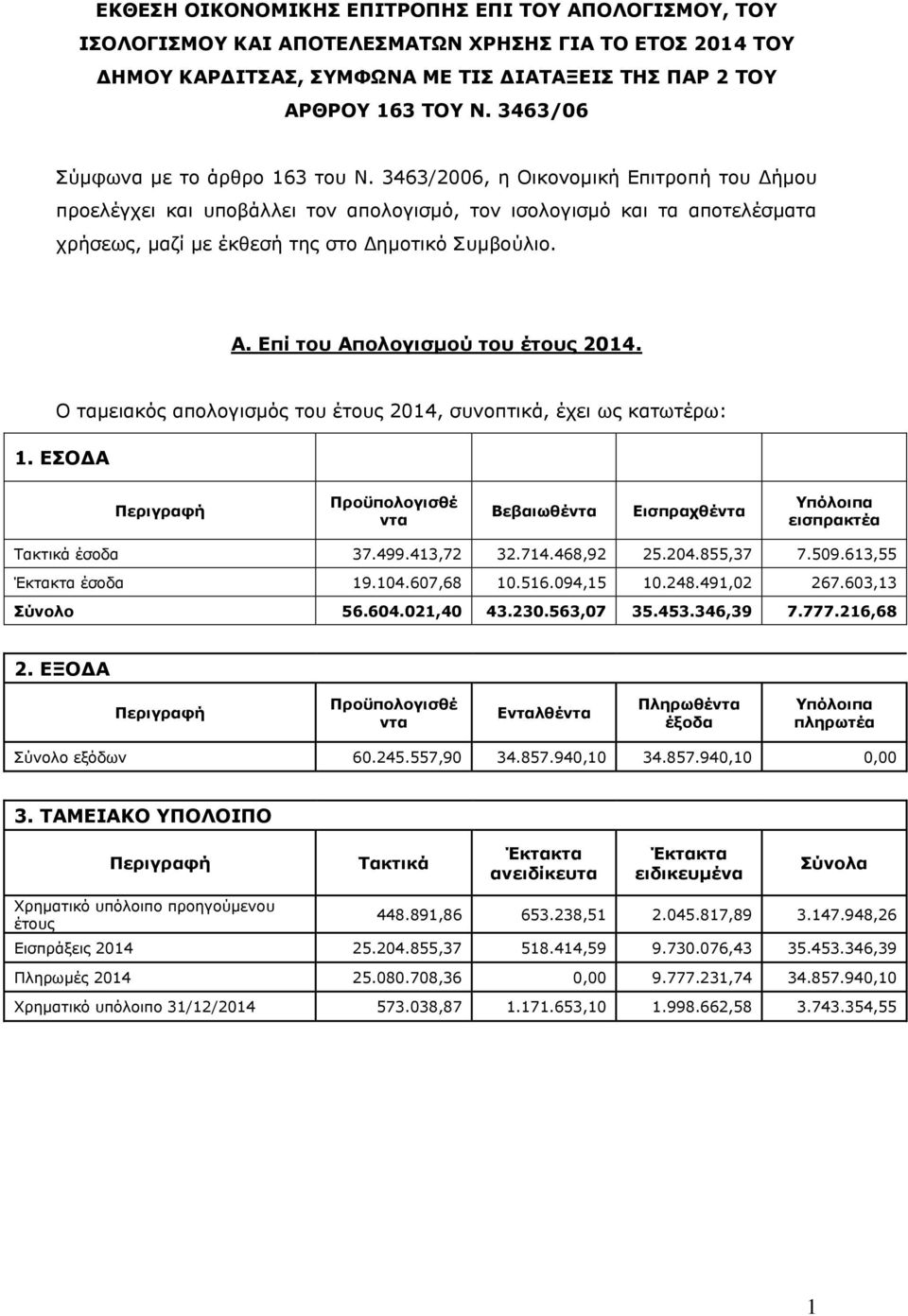 3463/2006, η Οικονομική Επιτροπή του Δήμου προελέγχει και υποβάλλει τον απολογισμό, τον ισολογισμό και τα αποτελέσματα χρήσεως, μαζί με έκθεσή της στο Δημοτικό Συμβούλιο. Α.