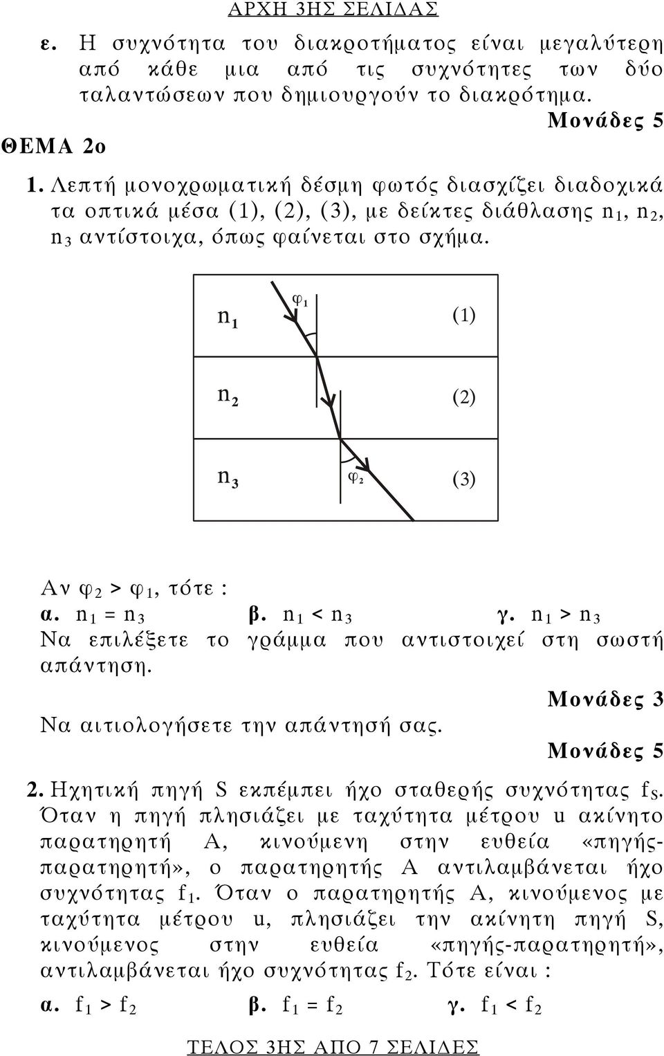 n 1 > n 3 Να επιλέξετε το γράμμα που αντιστοιχεί στη σωστή απάντηση. Να αιτιολογήσετε την απάντησή σας. Μονάδες 3. Ηχητική πηγή S εκπέμπει ήχο σταθερής συχνότητας f S.