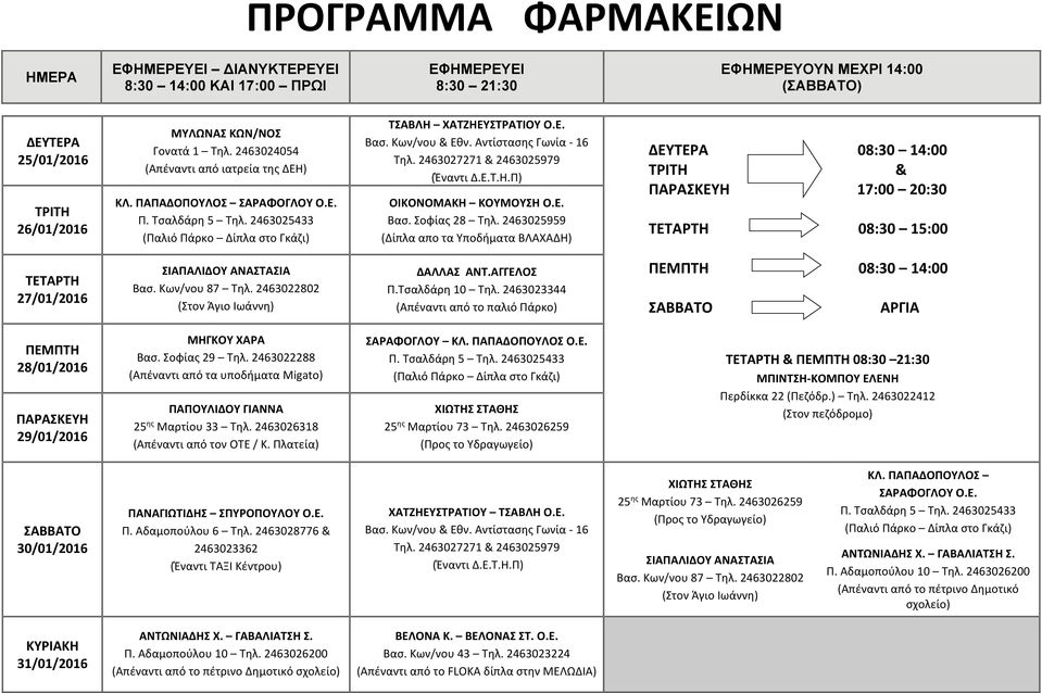 2463022288 (Απέναντι από τα υποδήματα Migato) ΠΑΠΟΥΛΙΔΟΥ ΓΙΑΝΝΑ 25 ης Μαρτίου 33 Τηλ. 2463026318 (Απέναντι από τον ΟΤΕ / Κ. Πλατεία) ΣΑΡΑΦΟΓΛΟΥ ΚΛ. ΠΑΠΑΔΟΠΟΥΛΟΣ Ο.Ε. & 08:30 21:30 30/01/2016 ΣΙΑΠΑΛΙΔΟΥ ΑΝΑΣΤΑΣΙΑ Βασ.