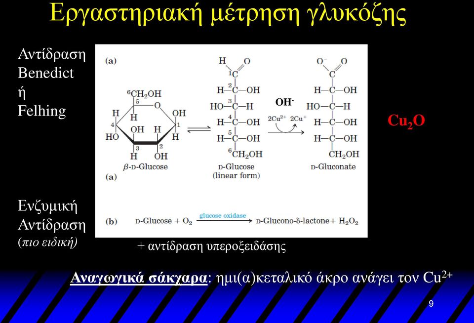 Αντίδραση (πιο ειδική) + αντίδραση