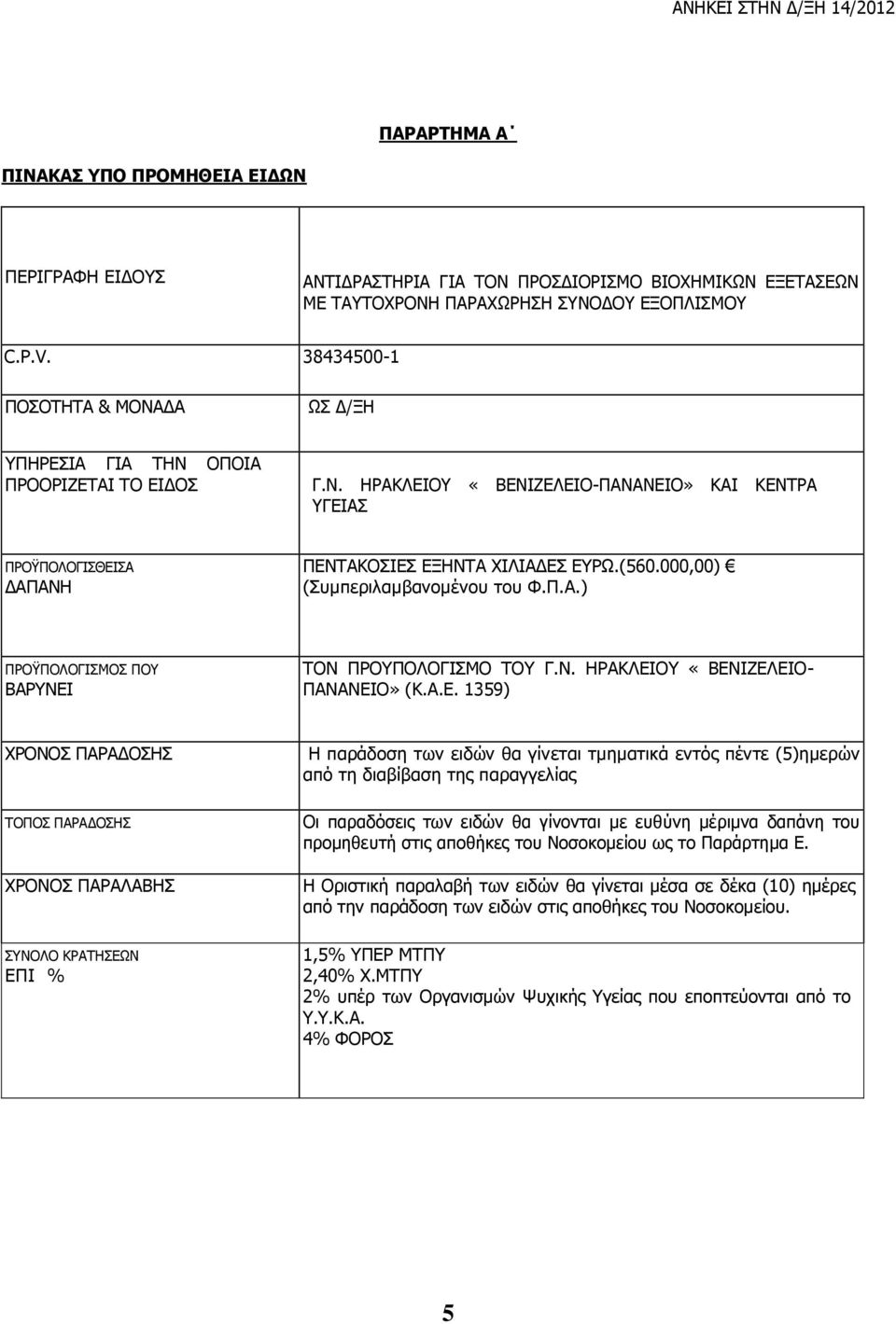 000,00) (Συμπεριλαμβανομένου του Φ.Π.Α.) ΠΡΟΫΠΟΛΟΓΙΣΜΟΣ ΠΟΥ ΒΑΡΥΝΕΙ