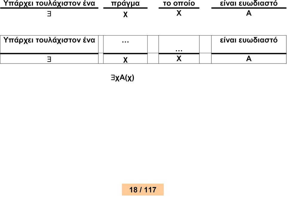 Υπάρχει τουλάχιστον ένα είναι