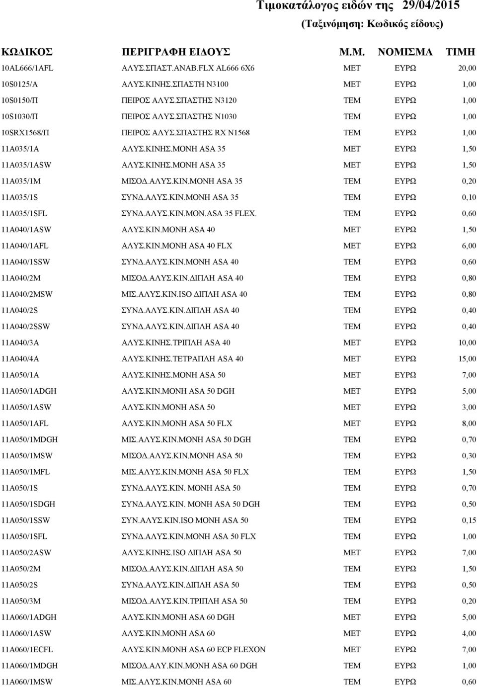 0,60 11Α040/1ASW ΑΛΥΣ.ΚΙΝ.ΜΟΝΗ ASA 40 11Α040/1AFL ΑΛΥΣ.ΚΙΝ.ΜΟΝΗ ASA 40 FLX 11Α040/1SSW ΣΥΝΔ.ΑΛΥΣ.ΚΙΝ.ΜΟΝΗ ASA 40 0,60 11Α040/2M ΜΙΣΟΔ.ΑΛΥΣ.ΚΙΝ.ΔΙΠΛΗ ASA 40 0,80 11Α040/2MSW ΜΙΣ.ΑΛΥΣ.ΚΙΝ.ISO ΔΙΠΛΗ ASA 40 0,80 11Α040/2S ΣΥΝΔ.