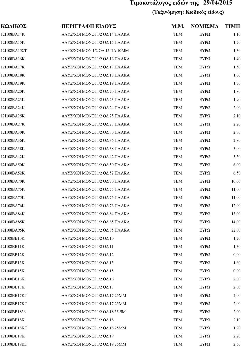 20 ΠΛΑΚΑ 1,80 12Ι108ΒΑ23Κ ΑΛΥΣ/ΧΟΙ ΜΟΝΟΙ 1/2 ΟΔ.23 ΠΛΑΚΑ 1,90 12Ι108ΒΑ24Κ ΑΛΥΣ/ΧΟΙ ΜΟΝΟΙ 1/2 ΟΔ.24 ΠΛΑΚΑ 12Ι108ΒΑ25Κ ΑΛΥΣ/ΧΟΙ ΜΟΝΟΙ 1/2 ΟΔ.25 ΠΛΑΚΑ 2,10 12Ι108ΒΑ27Κ ΑΛΥΣ/ΧΟΙ ΜΟΝΟΙ 1/2 ΟΔ.