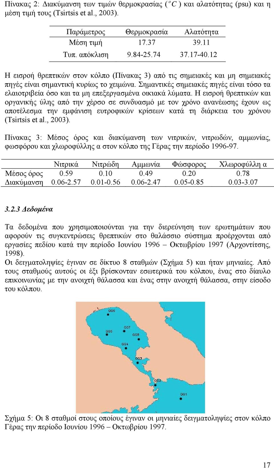 Σημαντικές σημειακές πηγές είναι τόσο τα ελαιοτριβεία όσο και τα μη επεξεργασμένα οικιακά λύματα.