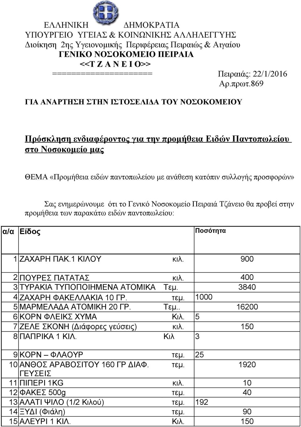 869 ΓΙΑ ΑΝΑΡΤΗΣΗ ΣΤΗΝ ΙΣΤΟΣΕΛΙΔΑ ΤΟΥ ΝΟΣΟΚΟΜΕΙΟΥ Πρόσκληση ενδιαφέροντος για την προμήθεια Ειδών Παντοπωλείου στο Νοσοκομείο μας ΘΕΜΑ «Προμήθεια ειδών παντοπωλείου με ανάθεση κατόπιν συλλογής