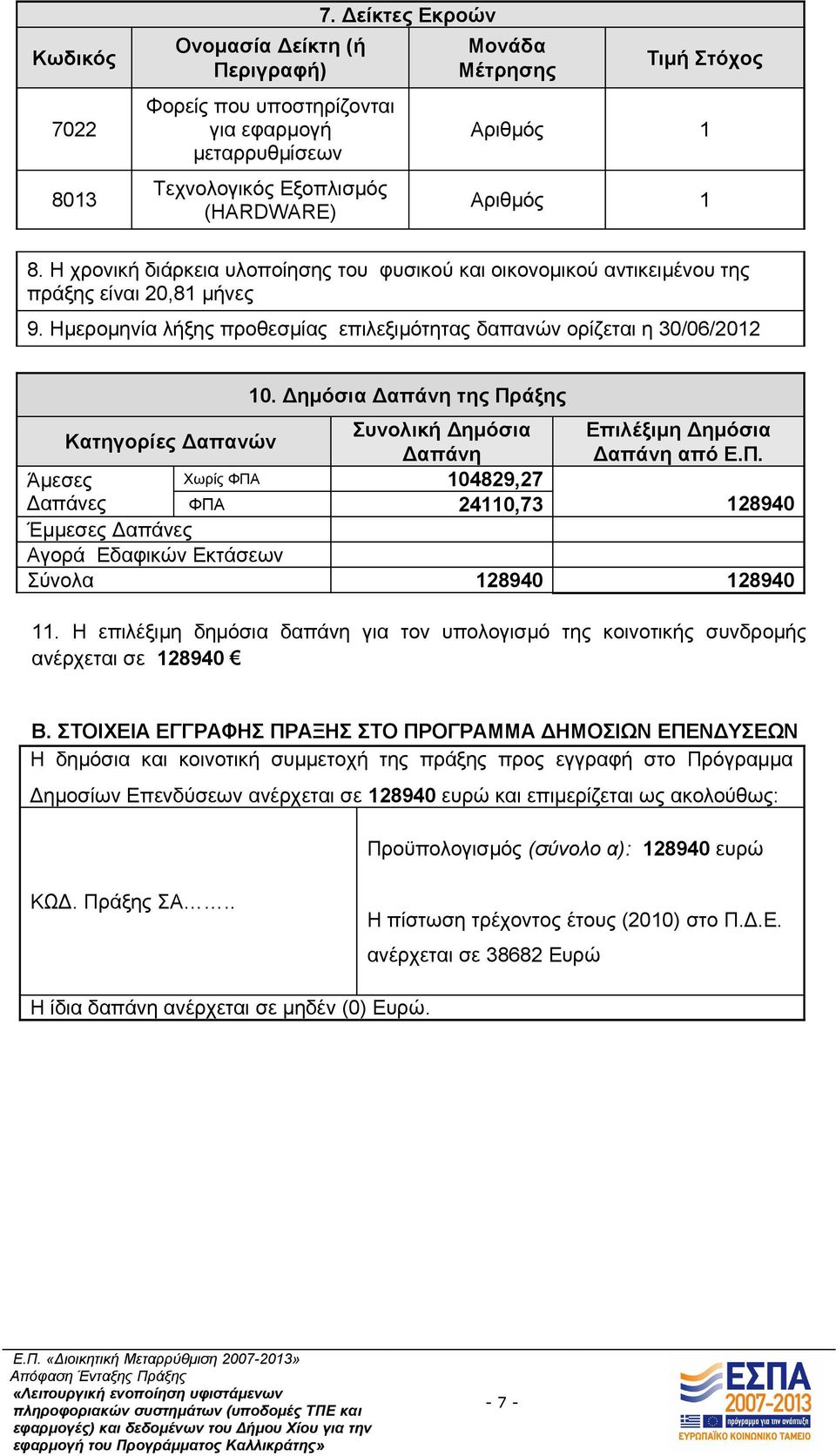 Ημερομηνία λήξης προθεσμίας επιλεξιμότητας δαπανών ορίζεται η 30/06/2012 10. Δημόσια Δαπάνη της Πρ