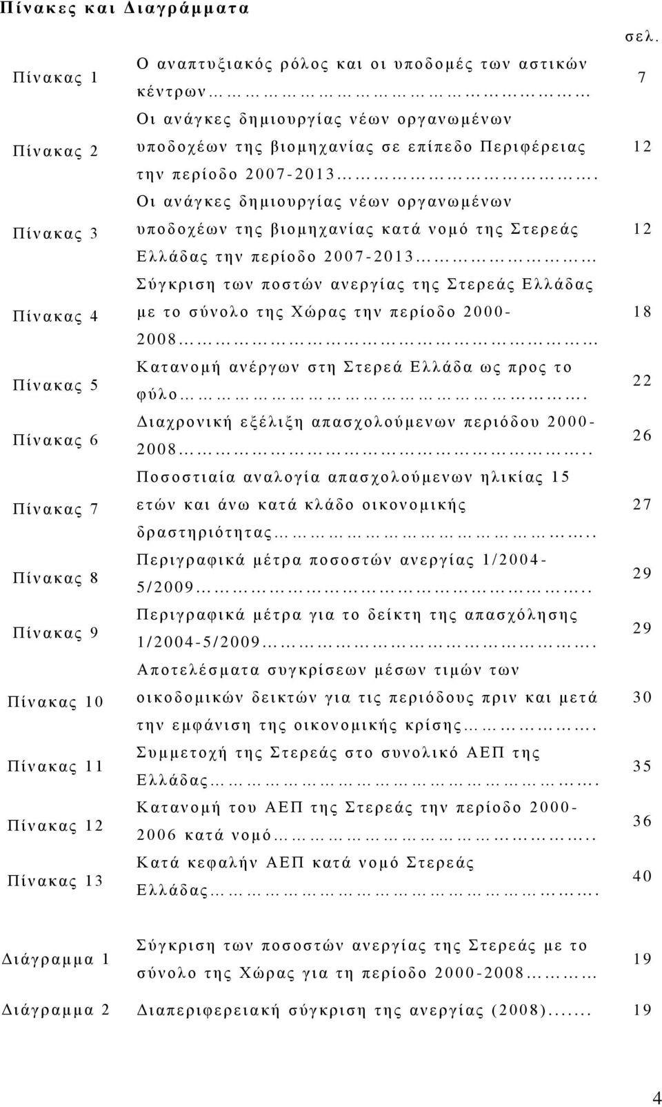 Ο ι α ν ά γ κ ε ς δ η μ ι ου ρ γ ί α ς ν έ ω ν ορ γ α ν ω μ έ ν ω ν Π ί ν α κ α ς 3 υ π οδ οχ έ ω ν τ η ς β ι ομ η χ α ν ί α ς κ α τ ά ν ομ ό τ η ς Σ τ ε ρ ε ά ς Ε λ λ ά δ α ς τ η ν π ε ρ ί οδ ο 2 0