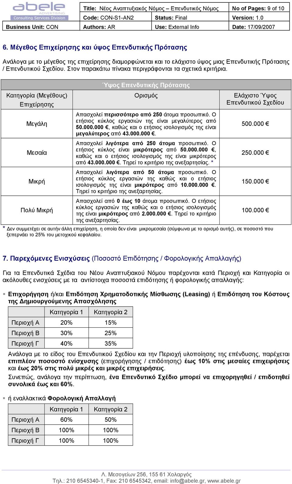 Στον παρακάτω πίνακα περιγράφονται τα σχετικά κριτήρια. Κατηγορία (Μεγέθους) Επιχείρησης Μεγάλη Μεσαία Μικρή Πολύ Μικρή Ύψος Επενδυτικής Πρότασης Ορισµός Απασχολεί περισσότερο από 250 άτοµα προσωπικό.