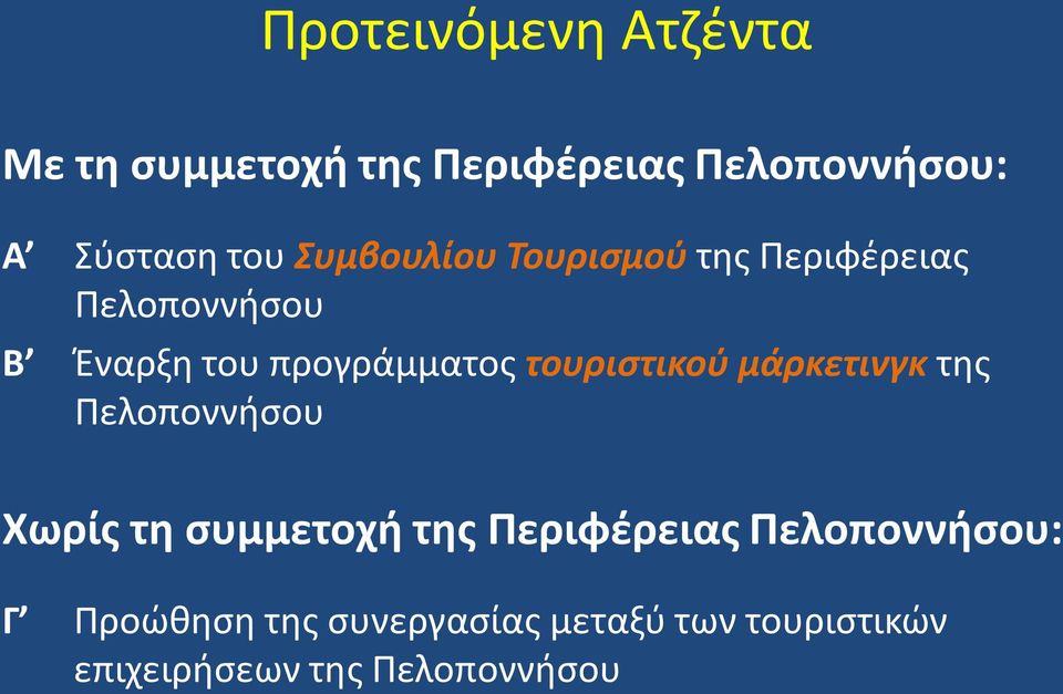 τουριςτικοφ μάρκετινγκ τθσ Ρελοποννιςου Χωρίσ τη ςυμμετοχή τησ Περιφέρειασ