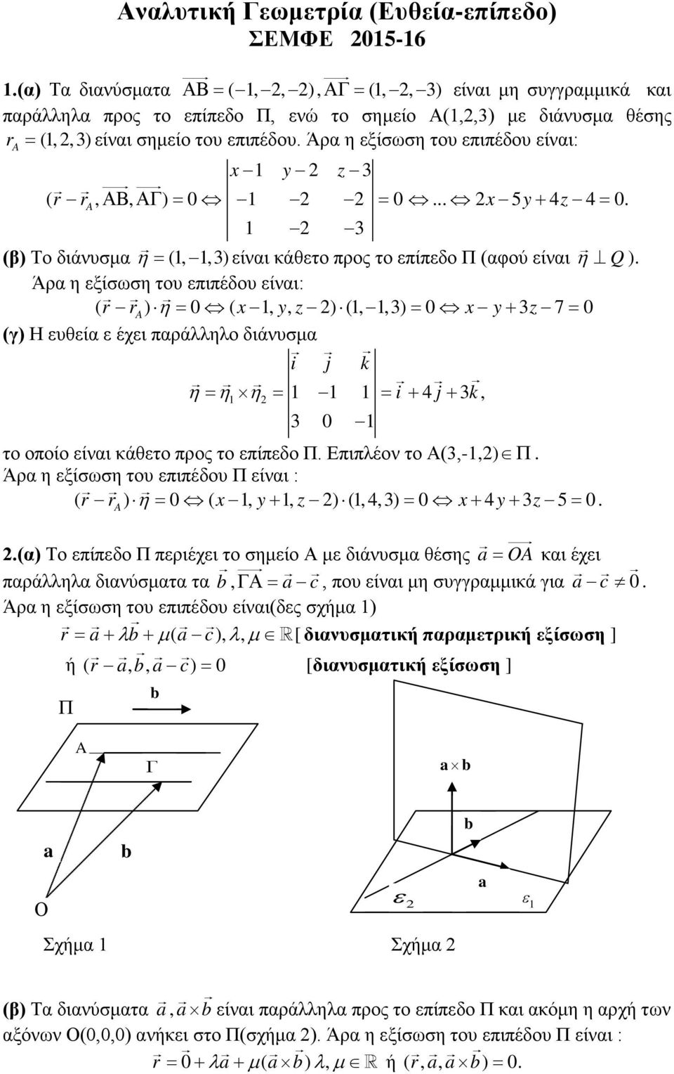 Άρ η ξίσωση του πιπέδου ίνι: ( r r A) η = 0 ( x, yz, ) (,, 3) = 0 x y+ 3z 7 = 0 (γ) Η υθί έχι πράλληλο διάνυσμ i j k η = η η = = i + 4j + 3 k, 3 0 το οποίο ίνι κάθτο προς το πίπδο Π.