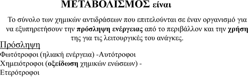 και την χρήση της για τις λειτουργικές του ανάγκες.