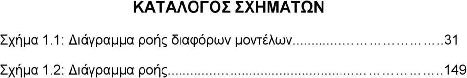 μοντέλων.....31 Σχήμα 1.