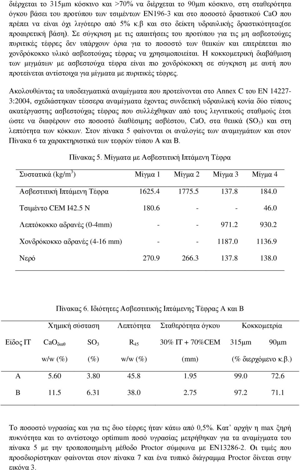 Σε σύγκριση με τις απαιτήσεις του προτύπου για τις μη ασβεστούχες πυριτικές τέφρες δεν υπάρχουν όρια για το ποσοστό των θειικών και επιτρέπεται πιο χονδρόκοκκο υλικό ασβεστούχας τέφρας να