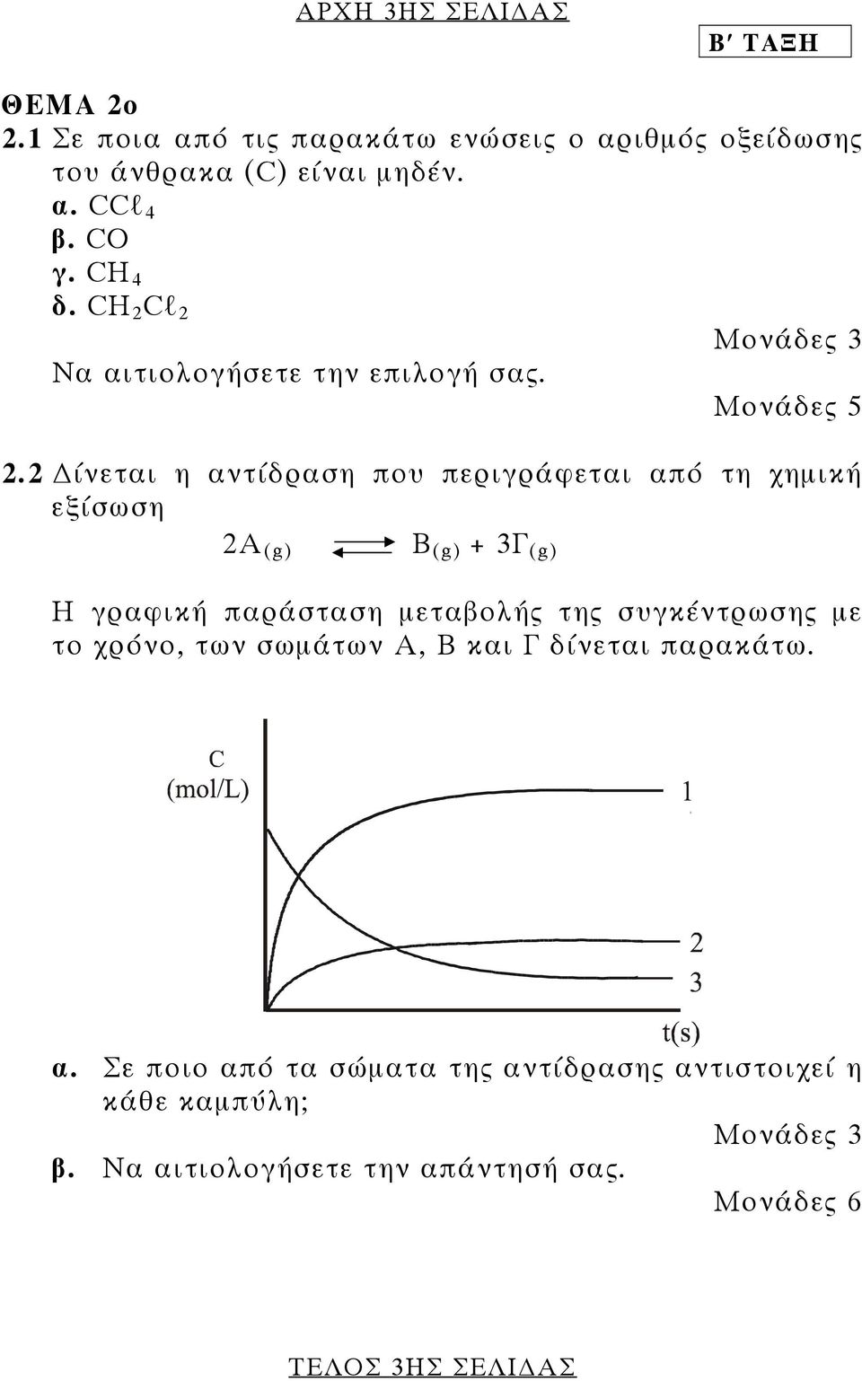 Cl 2 Μονάδες 3 Να αιτιολογήσετε την επιλογή σας. 2.2 ίνεται η αντίδραση που περιγράφεται από τη χηµική εξίσωση 2A (g) B (g) + 3Γ