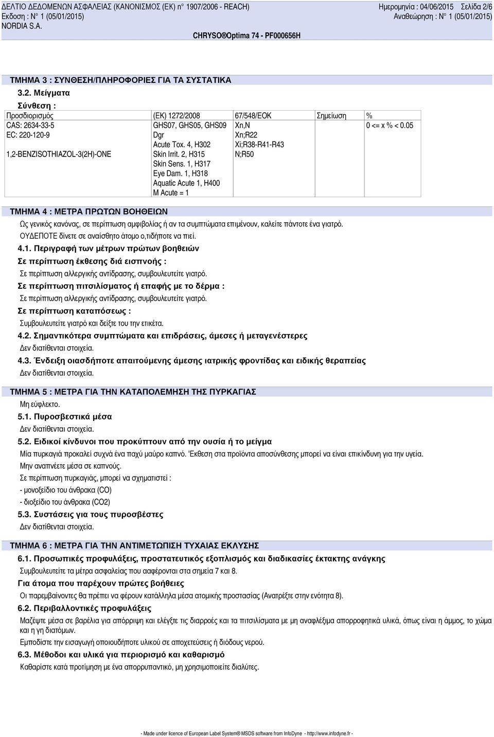 1, H318 Aquatic Acute 1, H400 M Acute = 1 Xn,N Xn;R22 Xi;R38-R41-R43 N;R50 Ως γενικός κανόνας, σε περίπτωση αµφιβολίας ή αν τα συµπτώµατα επιµένουν, καλείτε πάντοτε ένα γιατρό.