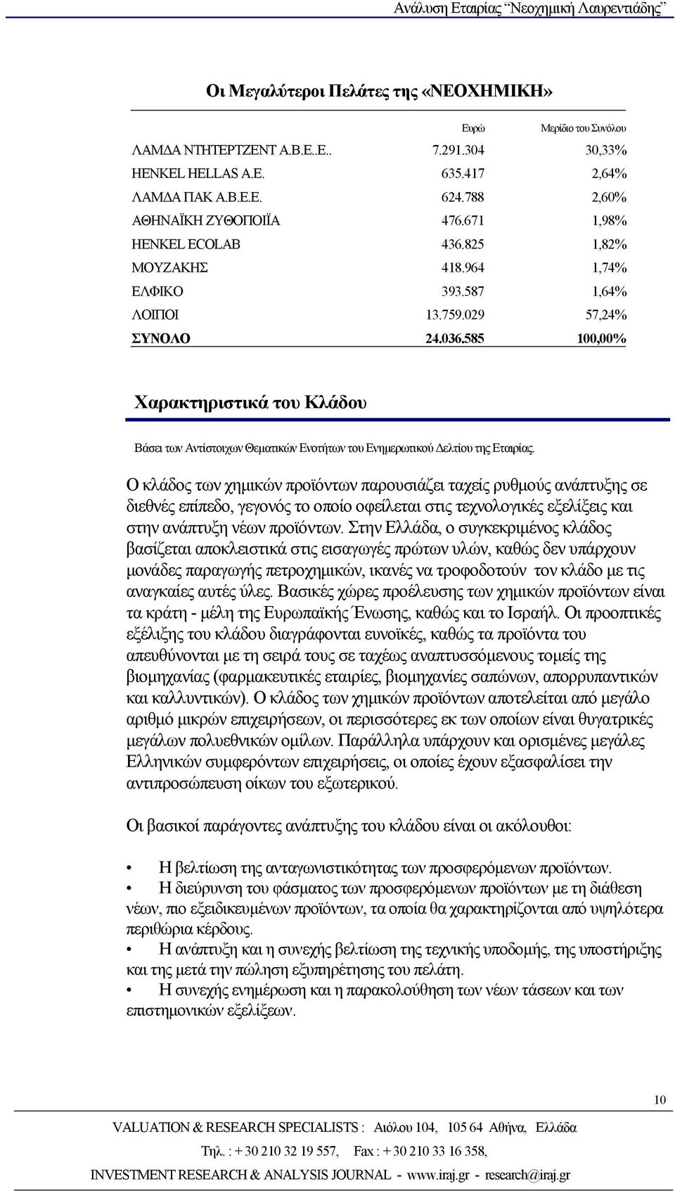 585 100,00% Χαρακτηριστικά του Κλάδου Βάσει των Αντίστοιχων Θεματικών Ενοτήτων του Ενημερωτικού Δελτίου της Εταιρίας.