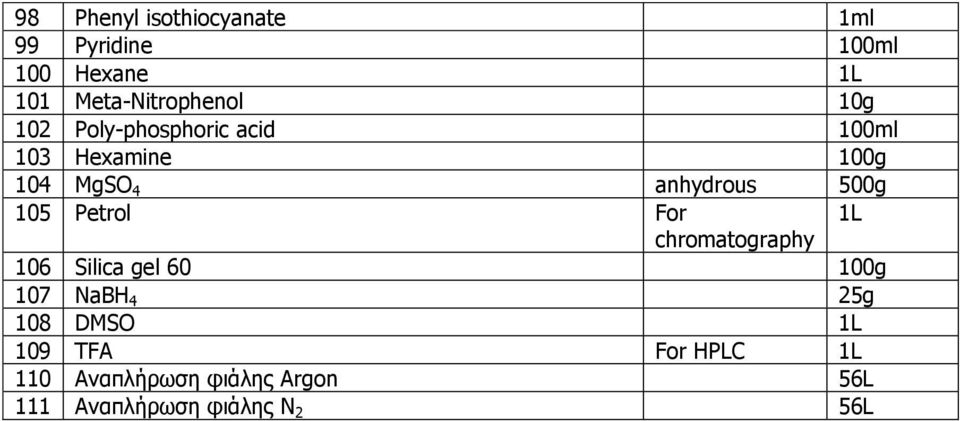 105 Petrol For 1L chromatography 106 Silica gel 60 100g 107 NaBH 4 25g 108 DMSO
