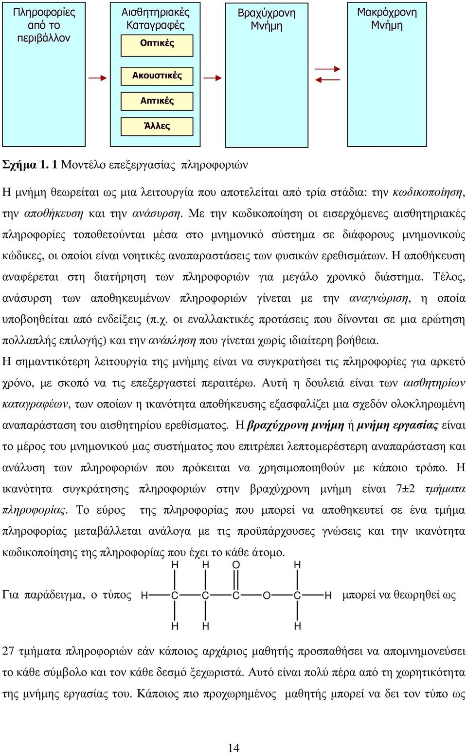 Με την κωδικοποίηση οι εισερχόµενες αισθητηριακές πληροφορίες τοποθετούνται µέσα στο µνηµονικό σύστηµα σε διάφορους µνηµονικούς κώδικες, οι οποίοι είναι νοητικές αναπαραστάσεις των φυσικών