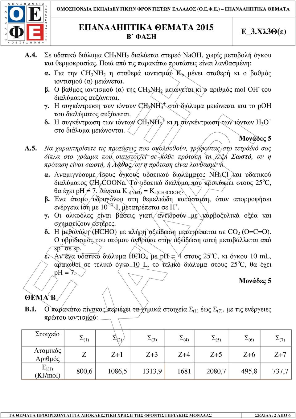 Η συγκέντρωση των ιόντων CH 3 NH + 3 στο διάλυµα µειώνεται και το pοη του διαλύµατος αυξάνεται. δ. Η συγκέντρωση των ιόντων CH 3 NH + 3 κι η συγκέντρωση των ιόντων Η 3 Ο + στο διάλυµα µειώνονται.